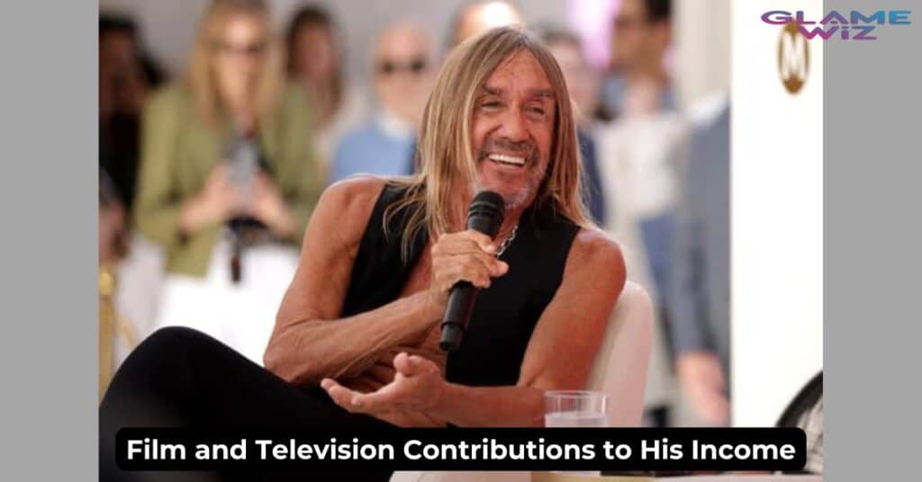 Film and Television Contributions to His Income